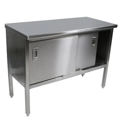 jesrestaurantequipment3531334