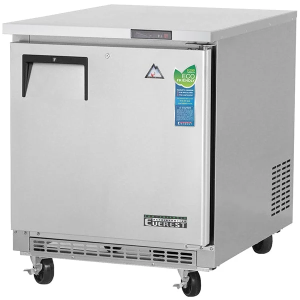 kitchenproequipment2079768