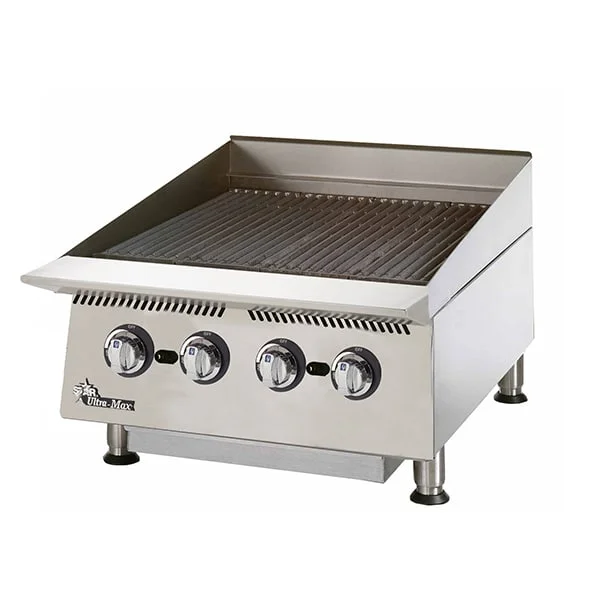 kitchenproequipment2085712
