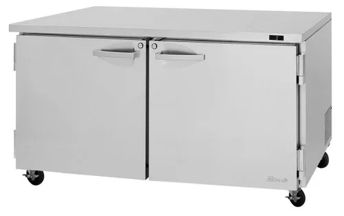 pizzaovens1915788