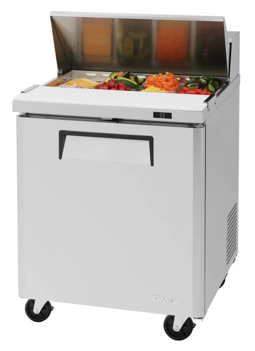 pizzaovens1916441