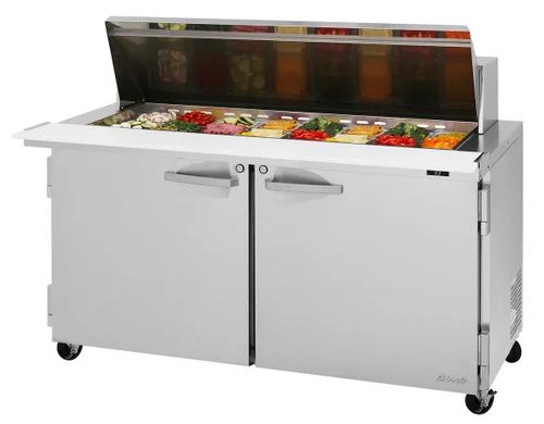 pizzaovens1918263