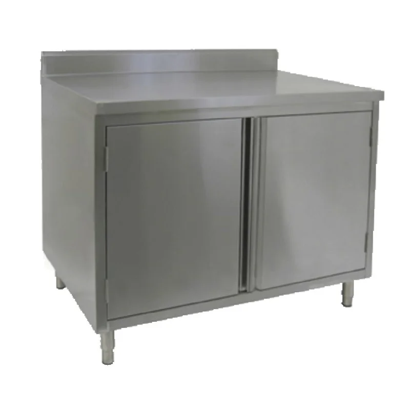 restaurantsupply-12686741