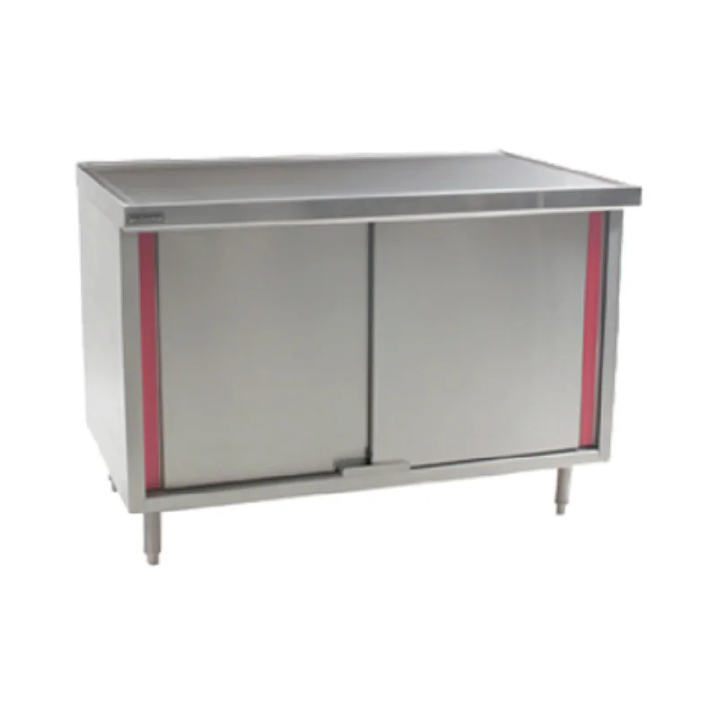 restaurantsupply-22219507