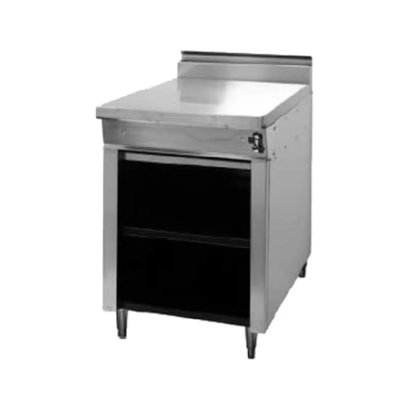 restaurantsupply-22289642