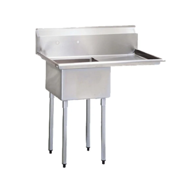 restaurantsupply-32026847