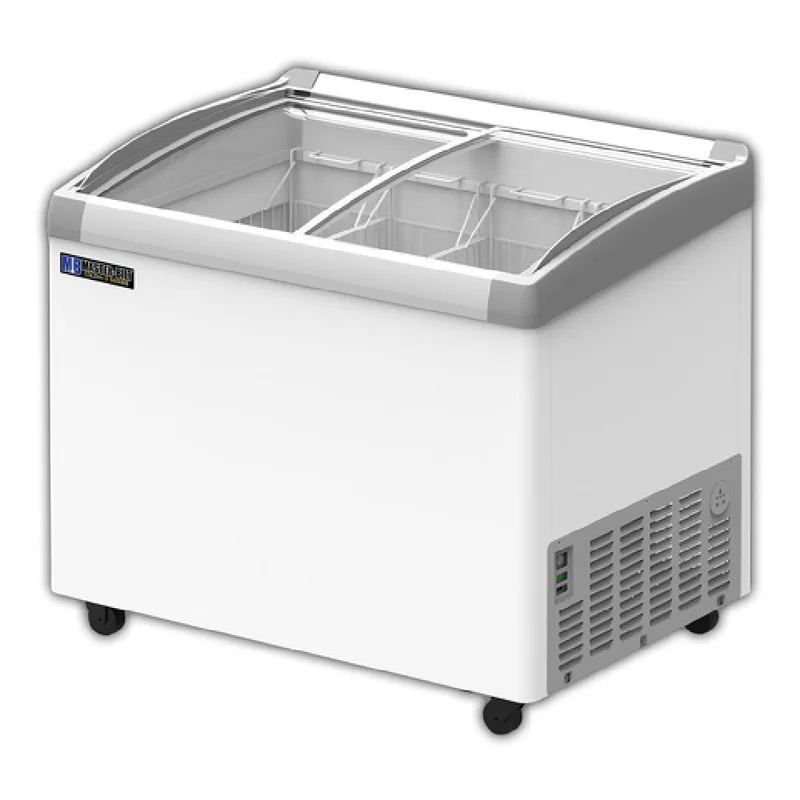 restaurantsupply-32285218