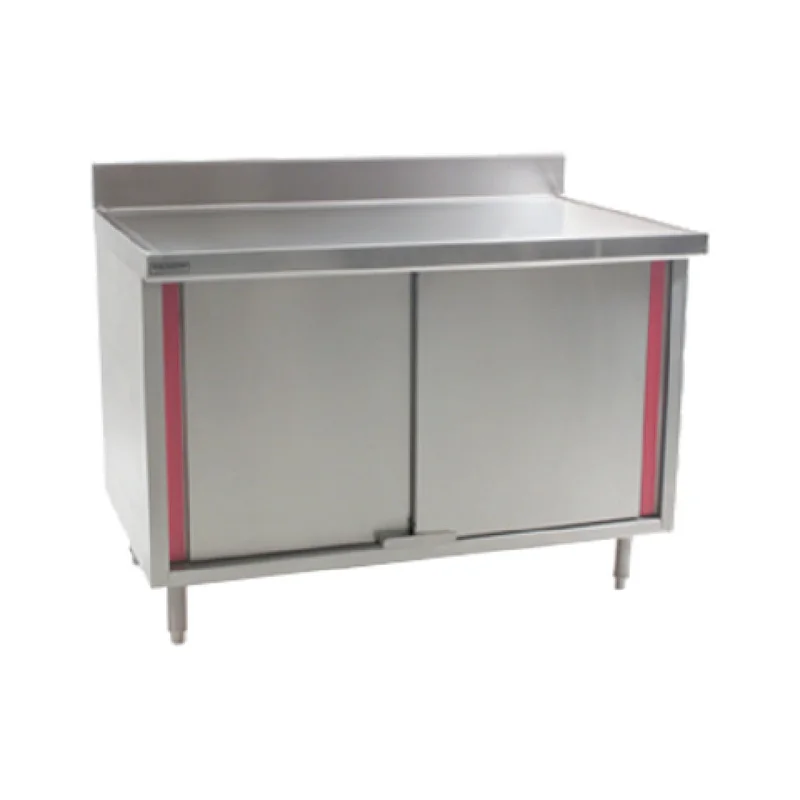 restaurantsupply-43492854