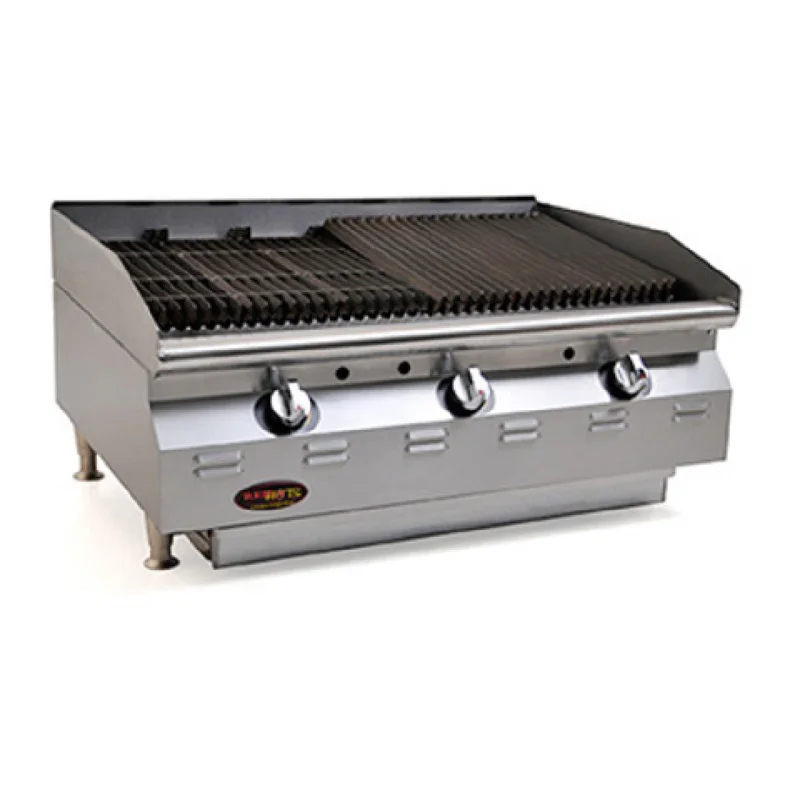 restaurantsupply-43541744