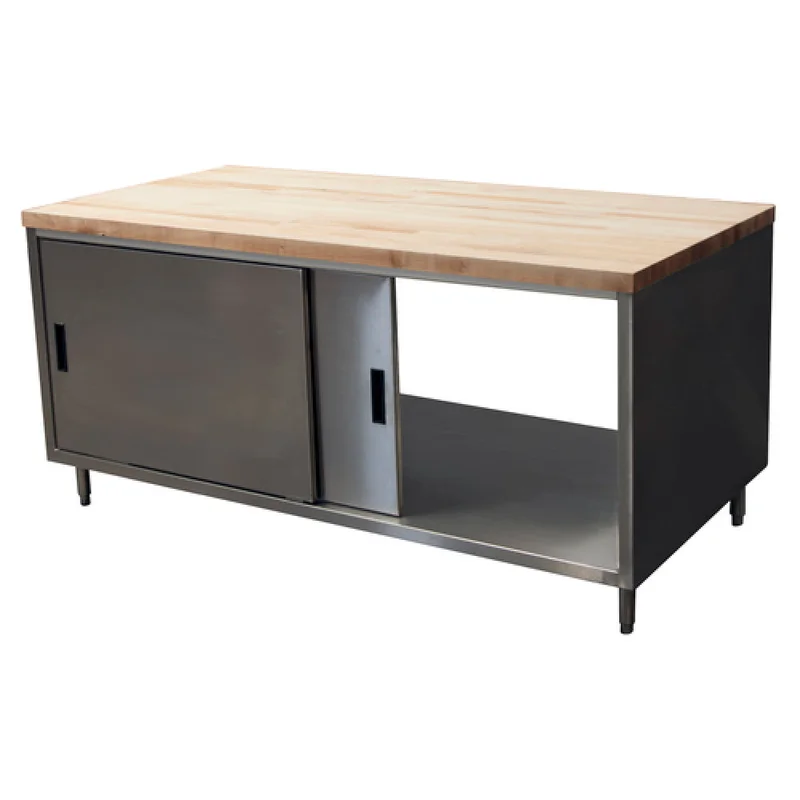 restaurantsupply2245795