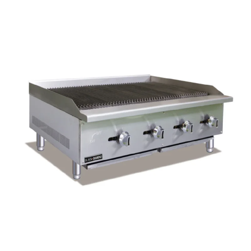 restaurantsupply2454807
